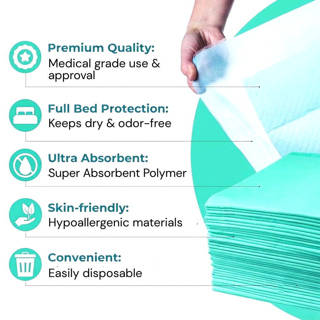 Adult Underpads/Bed pads/ Pee Pads - Premium Quality with *SAP & Highly absorbent* 3 Sizes