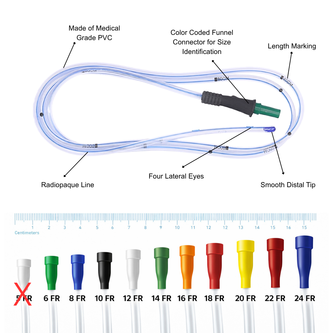 Feeding Tube With X-Ray line