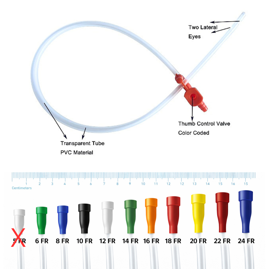 Cosmo Med Suction Catheter with Thumb Control