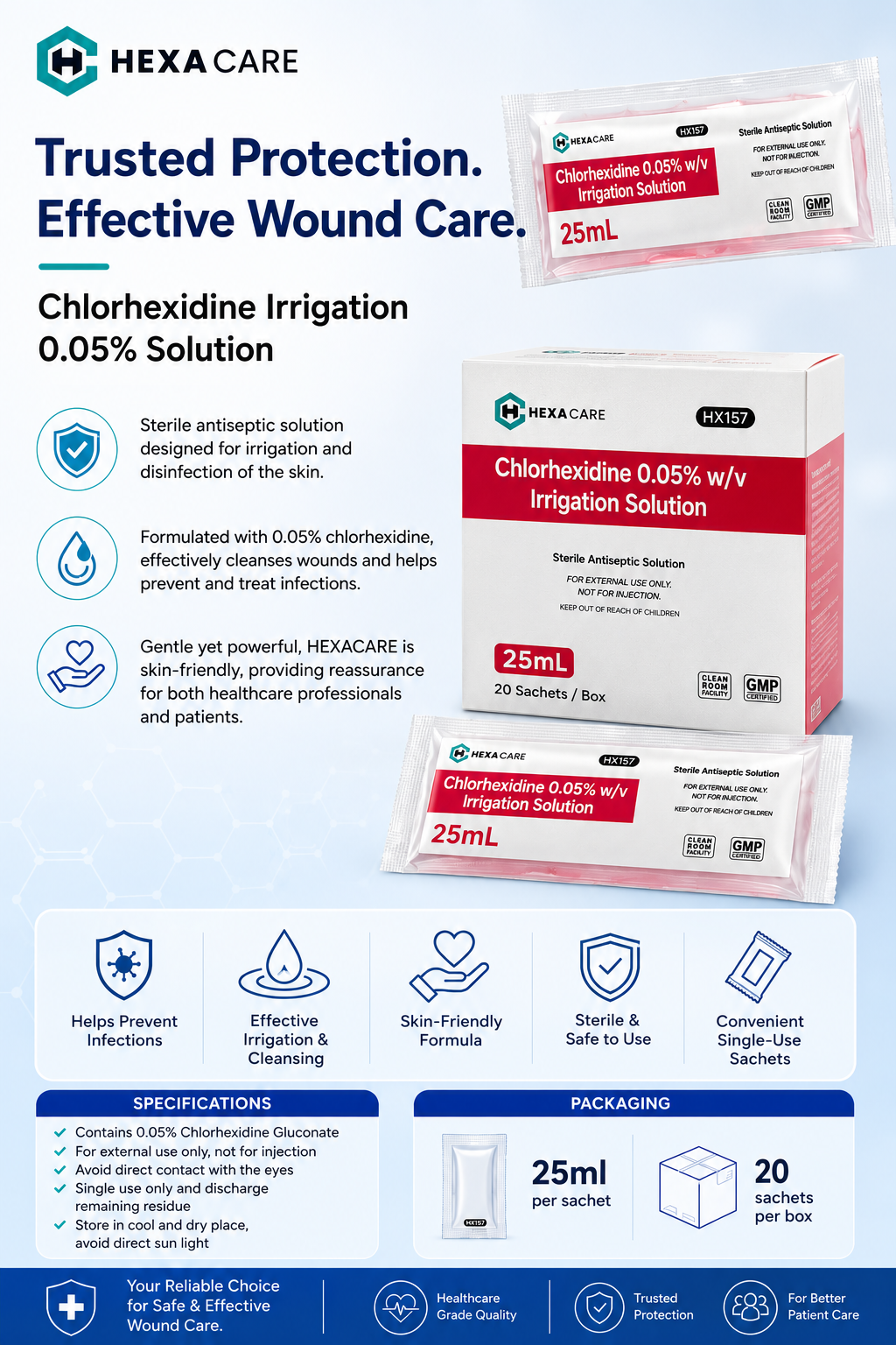 Hexacare Chlorhexidine Irrigation Solution [2 sizes - 25ml and 1L]