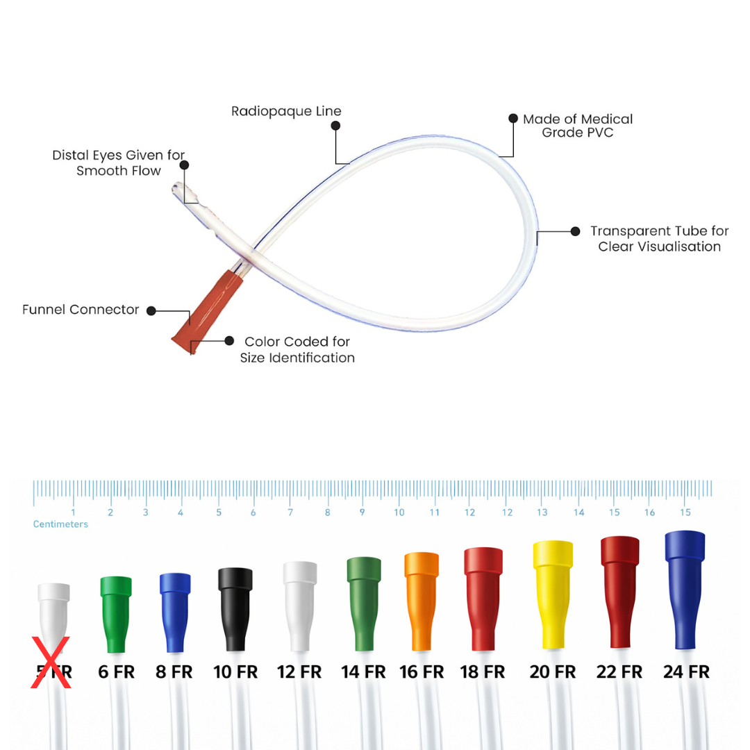 Cosmo Med Nelaton Catheter